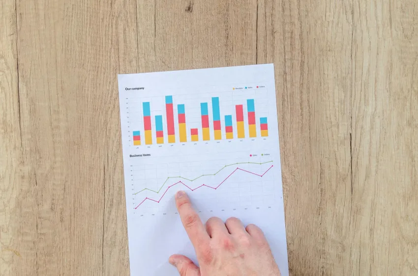 How to Measure WhatsApp Campaign ROI: The Metrics That Actually Matter